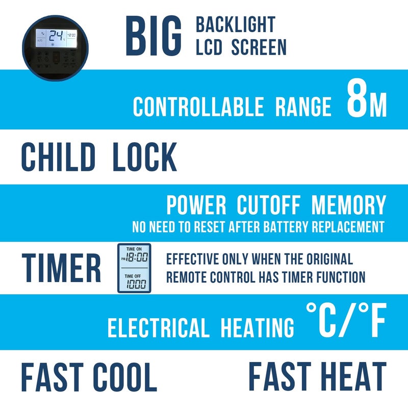HQRP Universal Remote Control for Air Conditioner: Window AC, Split AC, Mini Split AC etc. Compatible with Gree Midea Fujitsu Mitsubishi Lg Panasonic Sharp Hisense Haier Aux Mirage, 1000 Other Brands - Image 3
